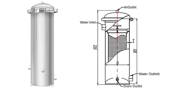 Cartridge Filter Housings